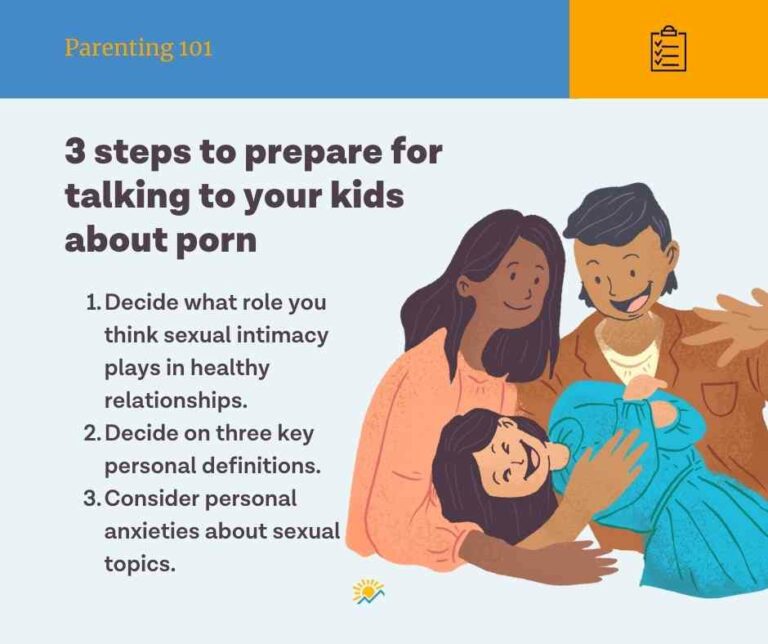3 prep steps infographic talking to your kids about porn Ever Accountable Resource