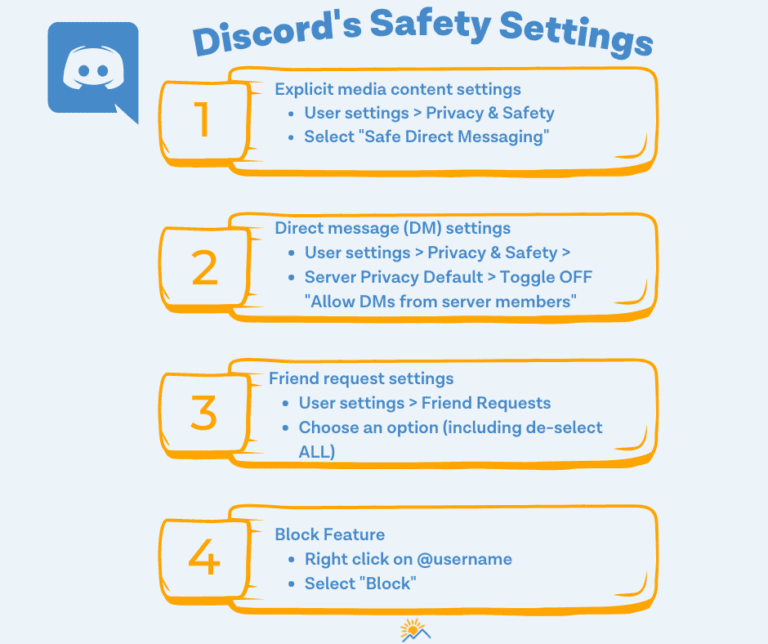 ver Accountable Safety Settings Infographic to fight hidden dangers on discord for teens